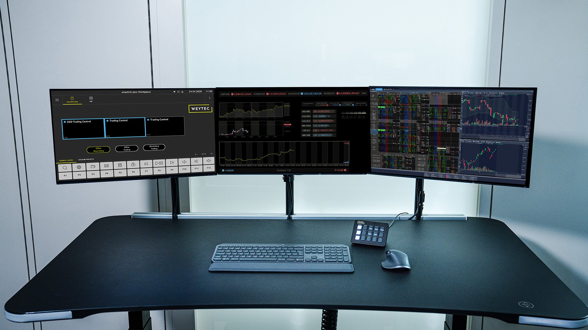WEYTEC smartKEYS in Trading Floors