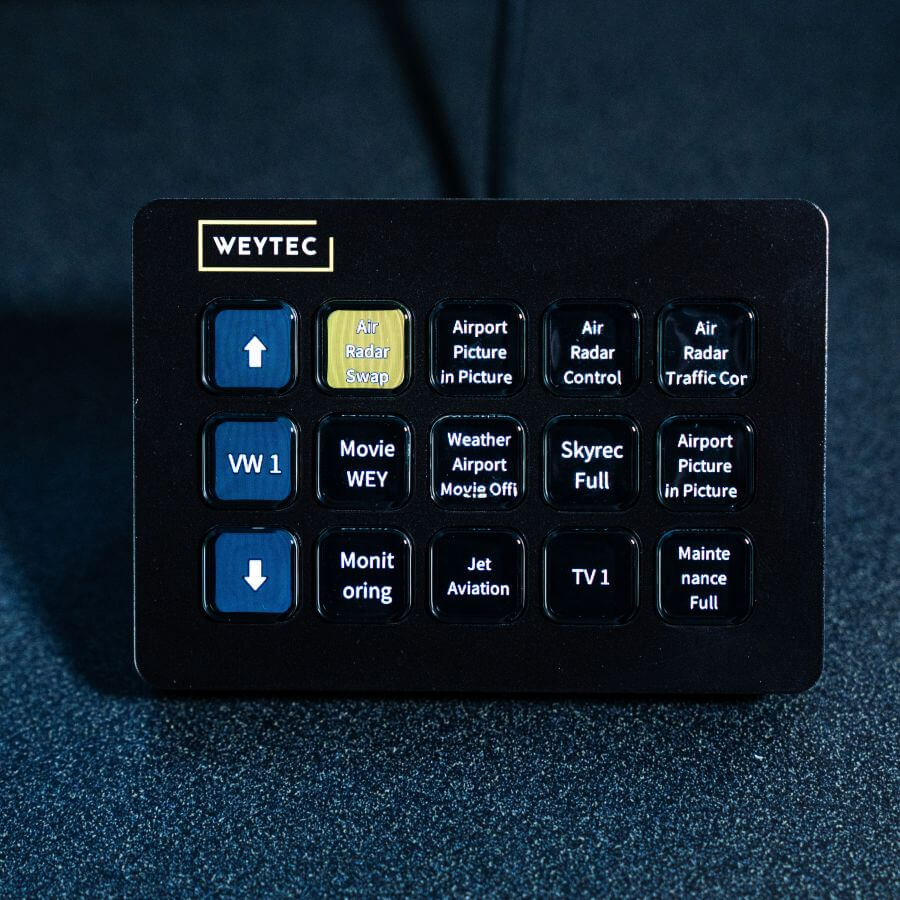 Weytec smartKeys handles on multiple sides